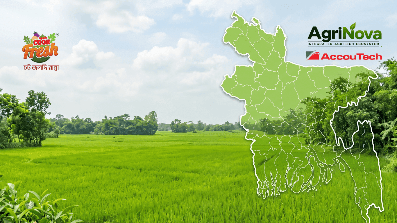 Integrated AgriTech–FoodTech Ecosystem